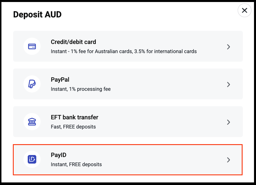 Deposit AUD options screen the cryptocurrency exchange Independent Reserve. Four deposit methods are displayed: Credit/debit card (instant, 1% fee for Australian cards, 3.5% for international), PayPal (instant, 1% processing fee), EFT bank transfer (fast, free deposits), and PayID (instant, free deposits). The PayID option is highlighted with a red border.