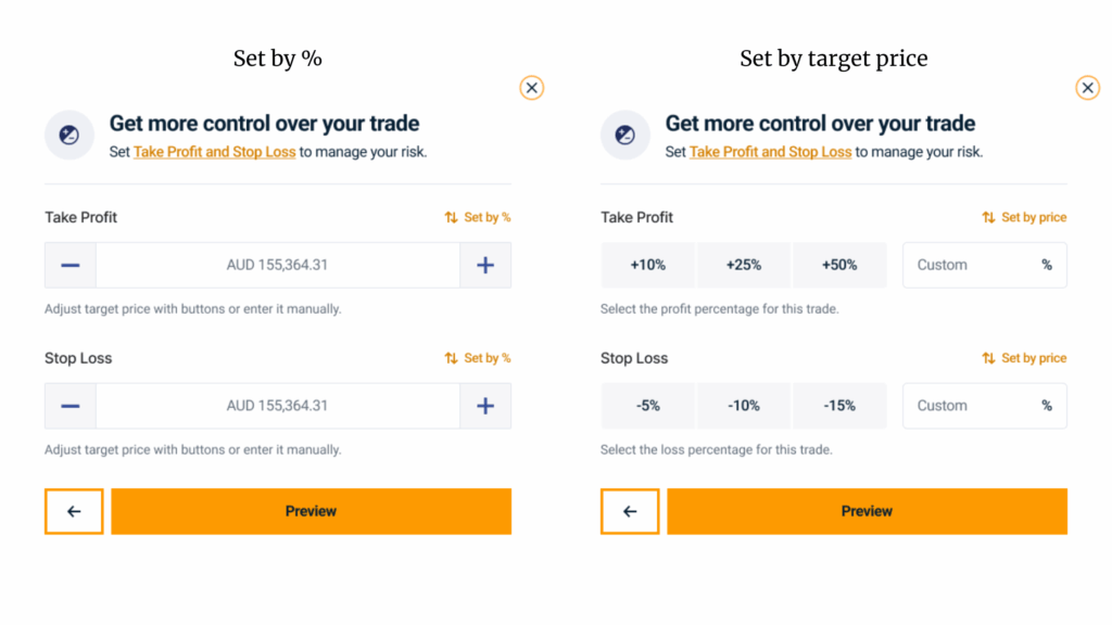 Take Profit and Stop Loss settings showing set by percentage and target price options