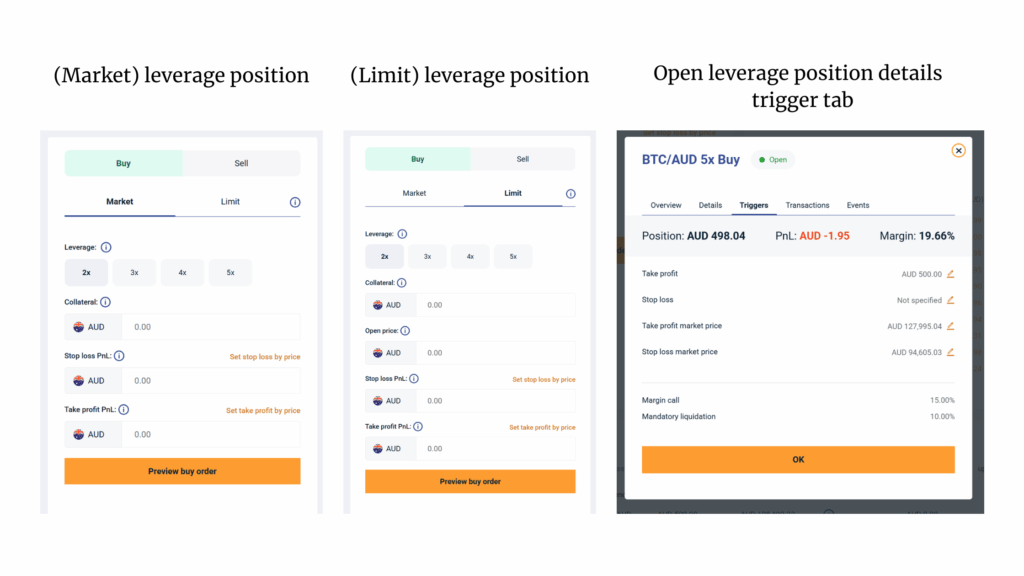 Take Profit and Stop Loss fields on market, limit and open leveraged positions on Independent Reserve
