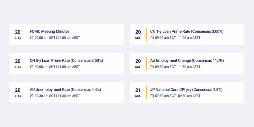 Independent Reserve key economic dates 08/18