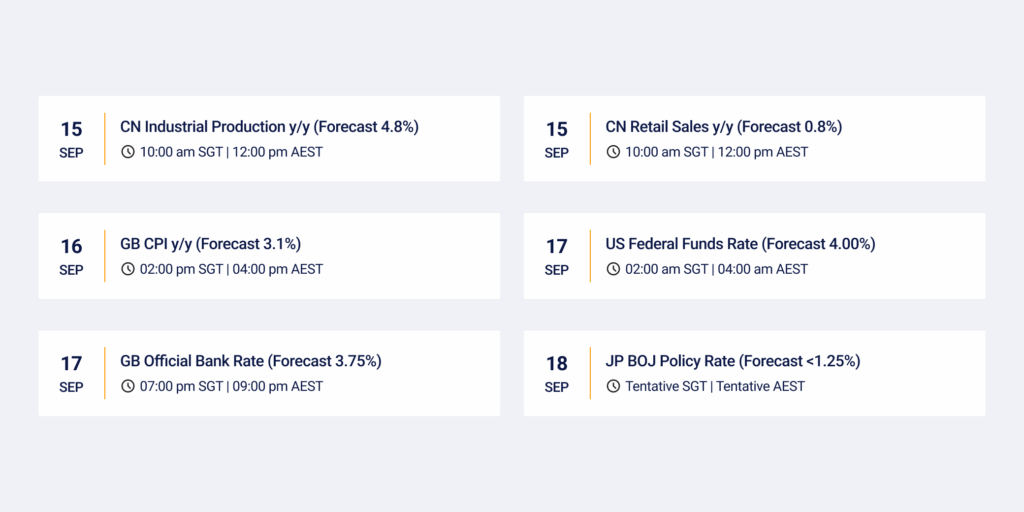 Key Economic Dates 2026.09.15
