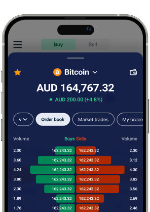 Full order book visibility