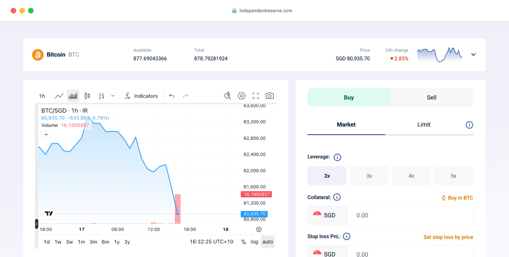 Independent Reserve Leveraged Trading