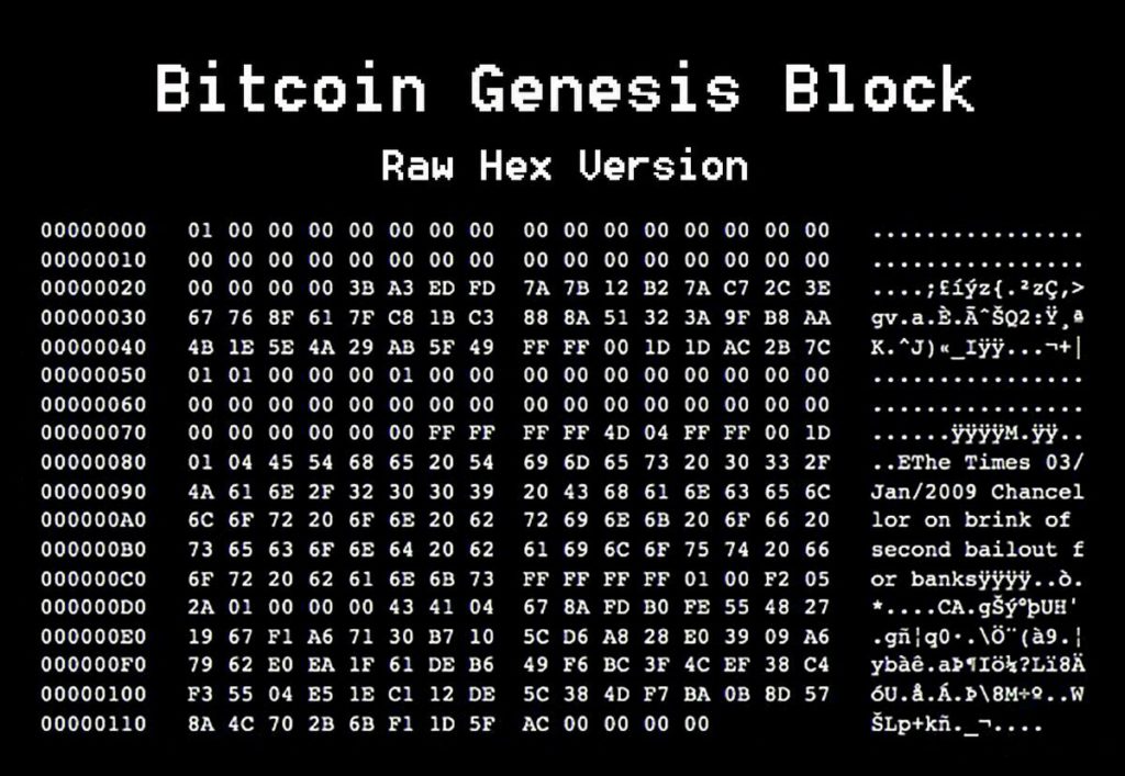 Bitcoin Genesis Block