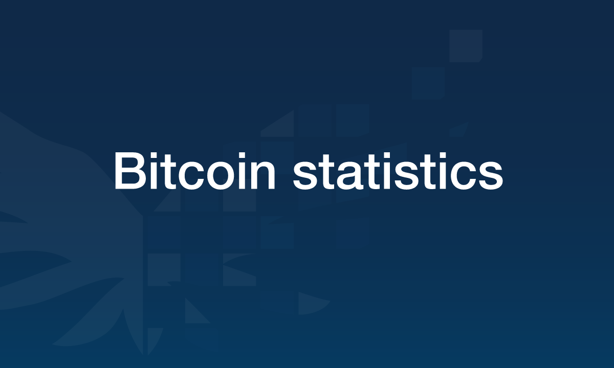 Bitcoin-statistics