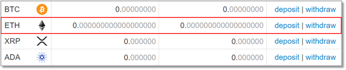 Account-balance-eth