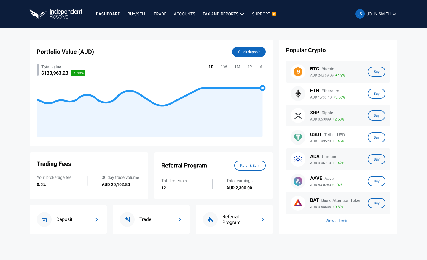 Independent Reserve dashboard