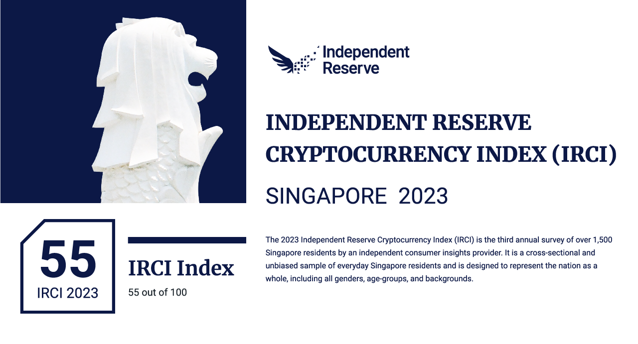 IRCI Singapore 2023