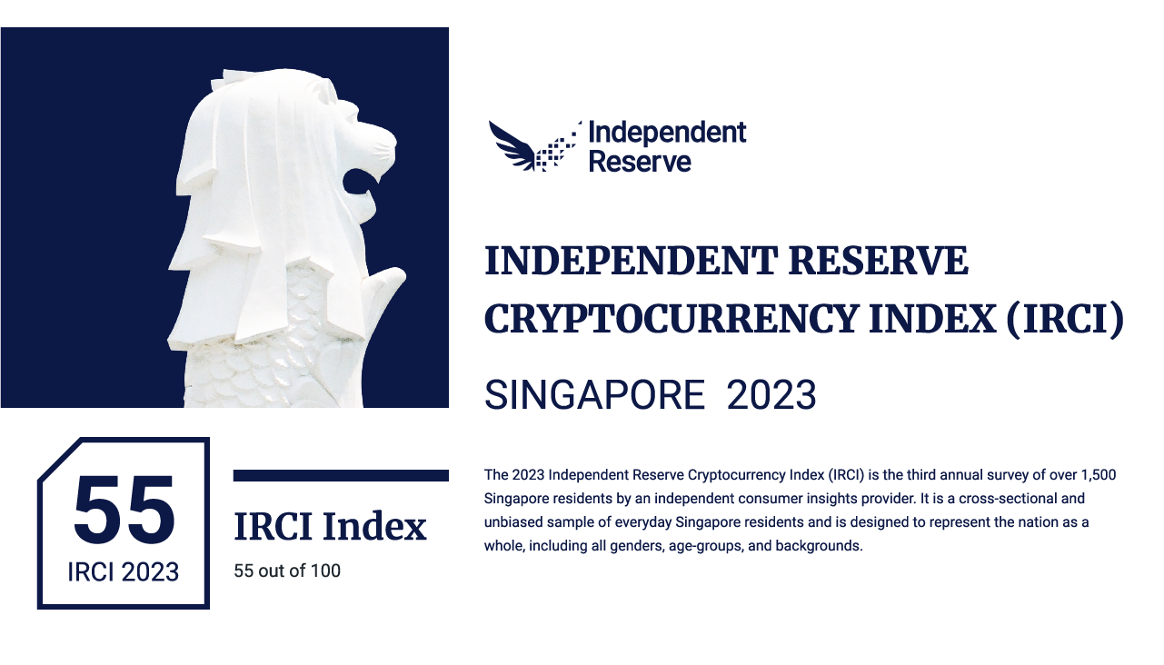 IRCI Singapore 2023