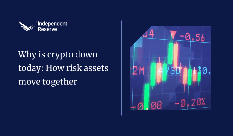 Why is crypto down today: How risk assets move together