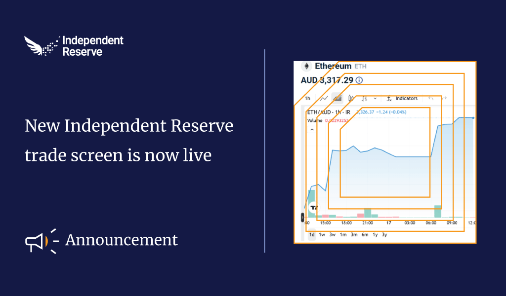 New Independent Reserve trade screen