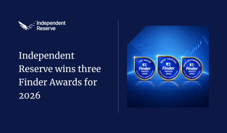 Independent Reserve wins three Finder Awards for 2026