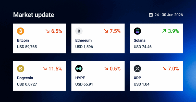 BTC US$59.7k. Strategy unveils $1B rescue plan for STRC; may sell BTC